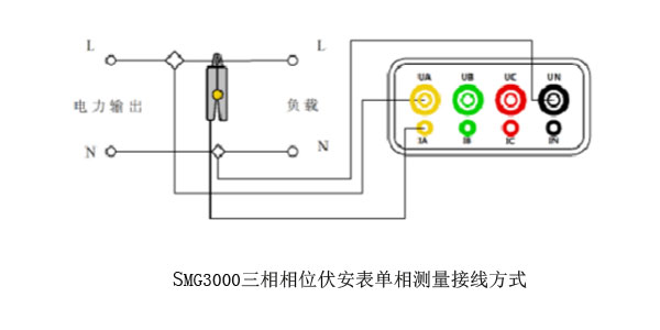 SMG3000三相相位伏安表單相測(cè)量接線方式.jpg