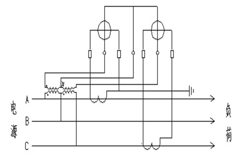 相位伏安表在檢查高壓計(jì)量裝置中連接圖.jpg