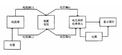 回路電阻測試儀設(shè)計(jì)原理.jpg