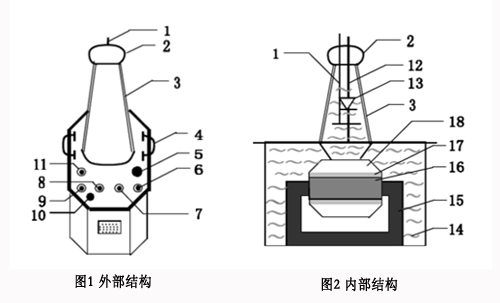 試驗(yàn)變壓器的結(jié)構(gòu)示意圖.jpg